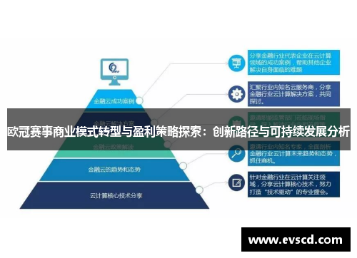 欧冠赛事商业模式转型与盈利策略探索：创新路径与可持续发展分析